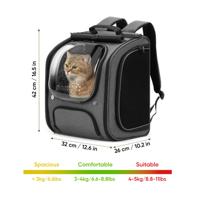 RoamWorld™ Space Bubble Backpack