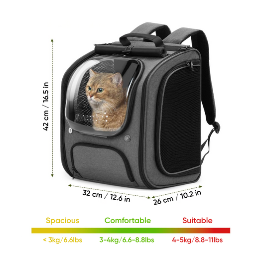 RoamWorld™ Space Bubble Backpack